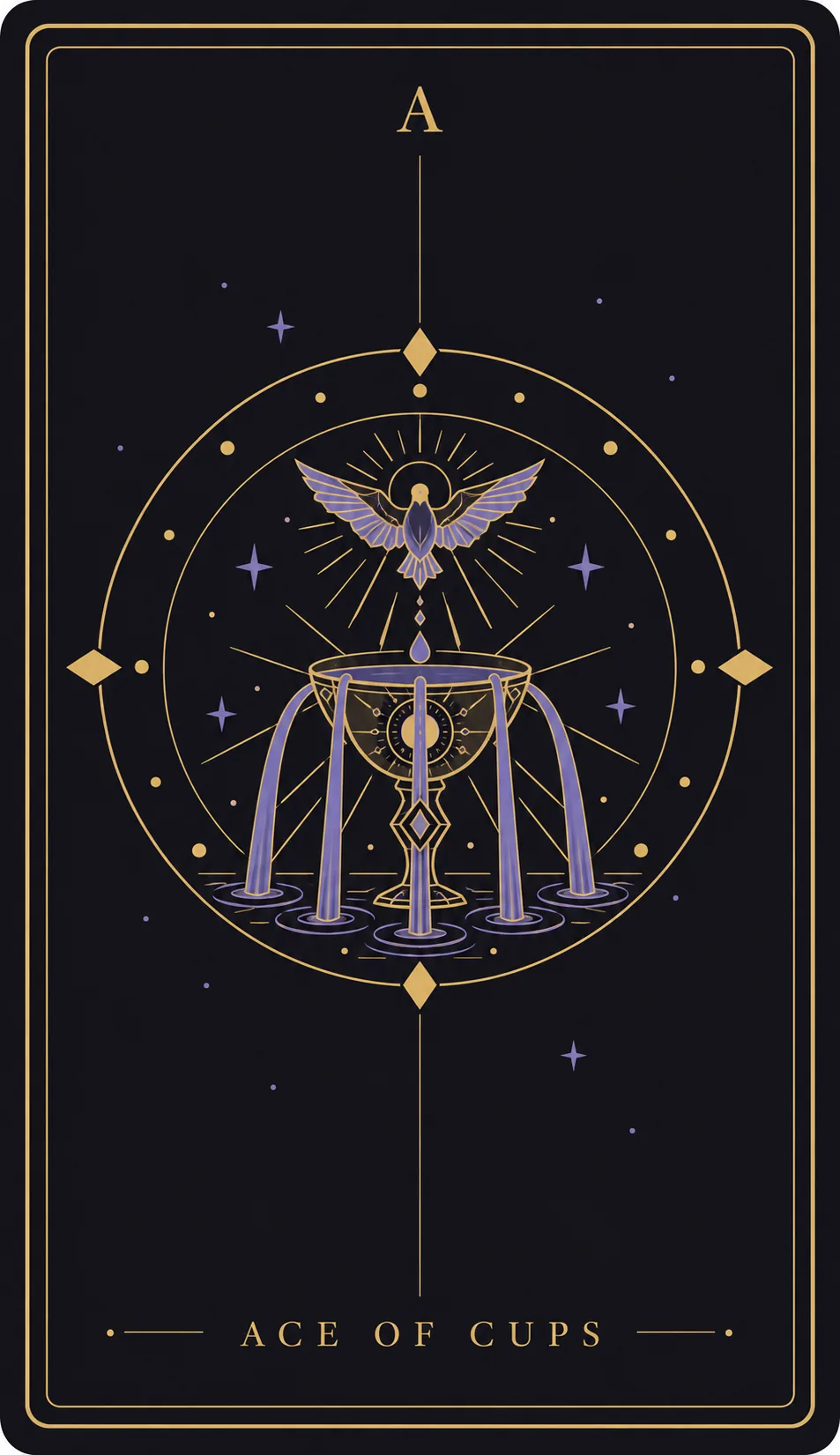 The Ace of Cups tarot card