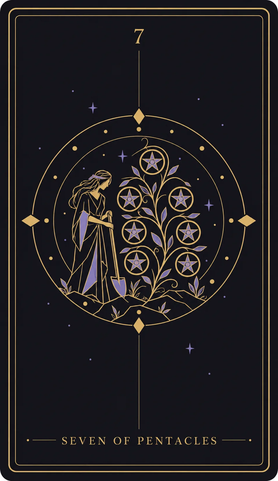 The Seven of Pentacles tarot card