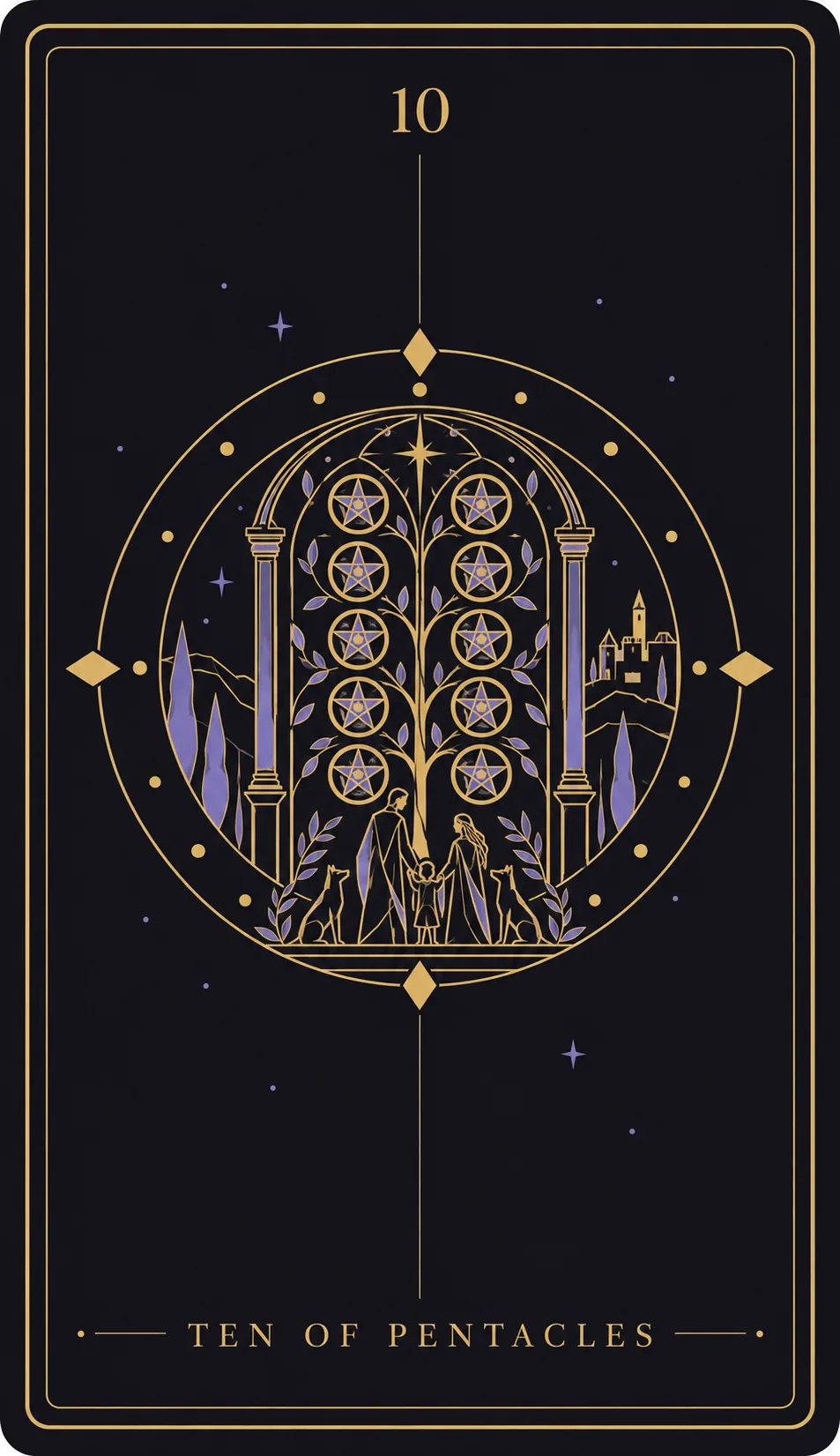The Ten of Pentacles tarot card