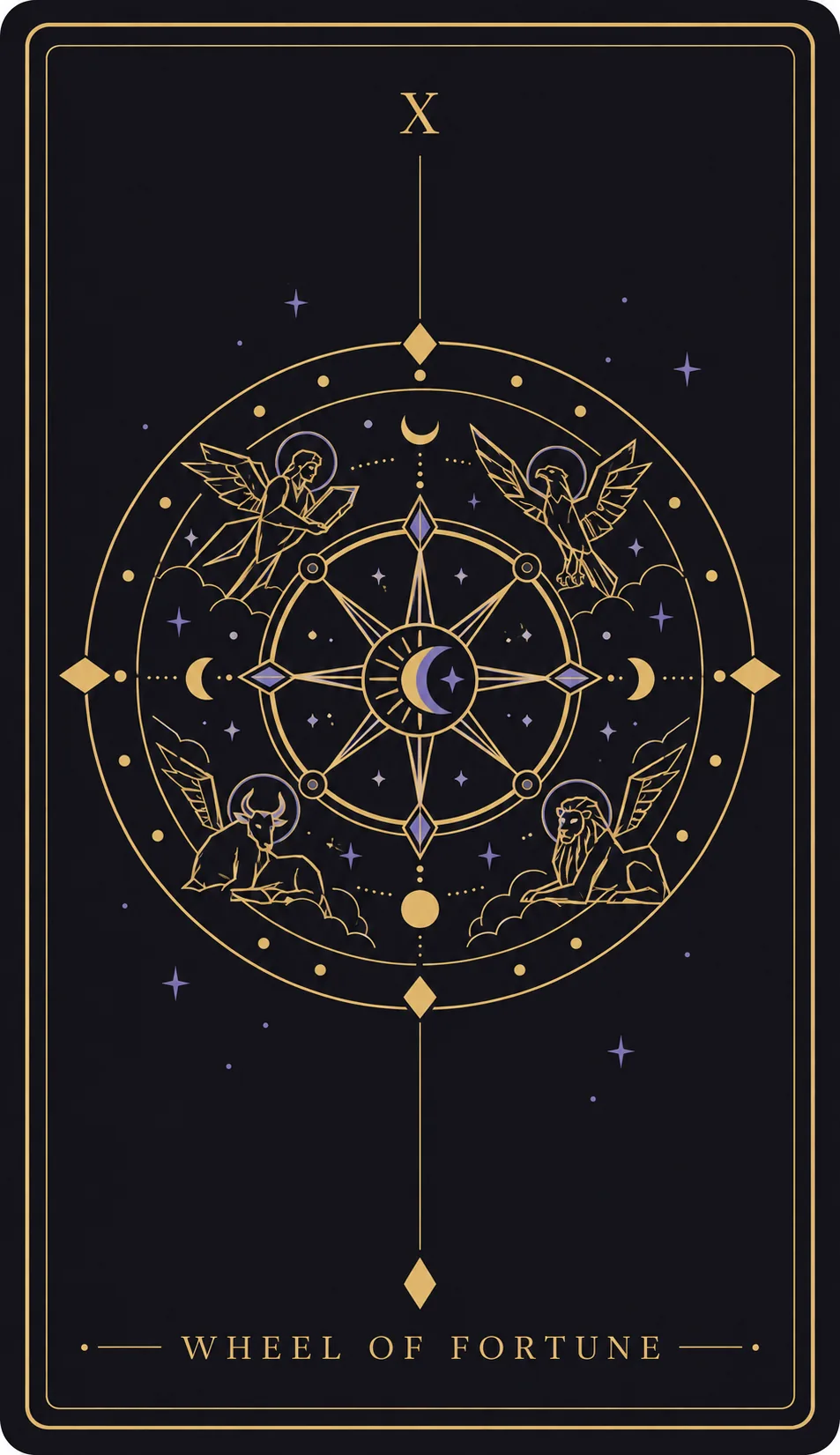The Wheel of Fortune tarot card
